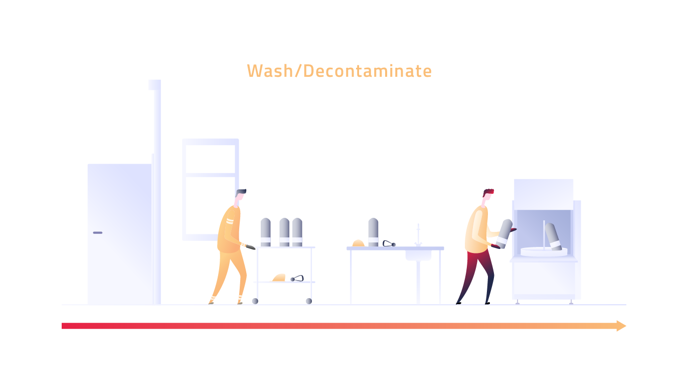 Illustration von zwei Personen in einem Bereich „Waschen/Dekontaminieren“, die Zylinder handhaben und Ausrüstung in eine Waschmaschine laden, mit Regalen im Hintergrund.